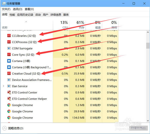 Adobe Creative Cloud 2020�ر��(ACC) 