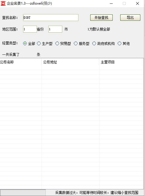 ��ҵ��¼����������ͼ