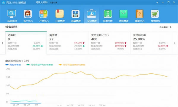 �����ʦ����ʹ�÷���10