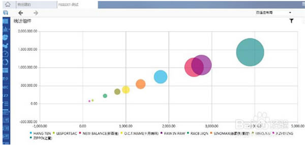 finebi特别版使用方法3