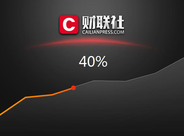 �����簲װ����2