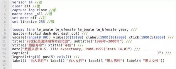 stata14�����̳�