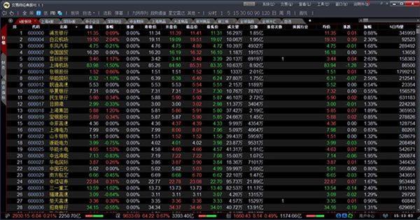 ����ʦ�����ʹ�÷���2