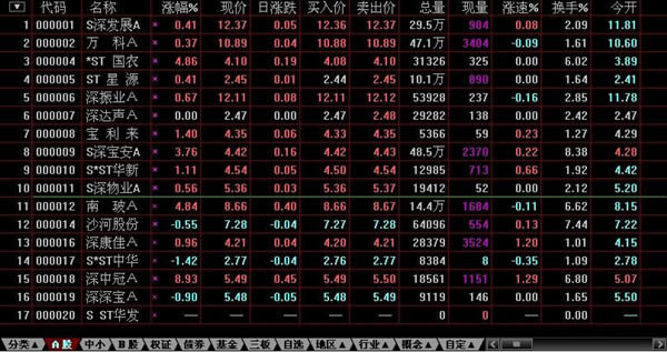 国泰君安君弘电脑版截图
