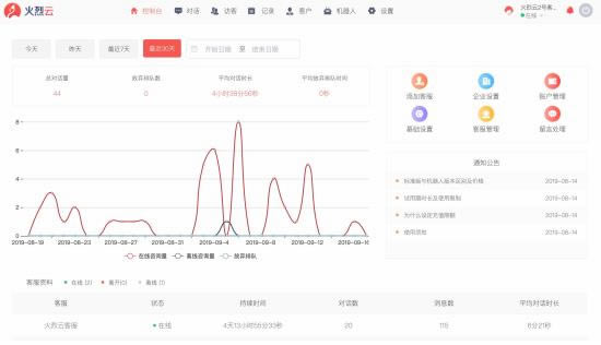 ���ܽ���1