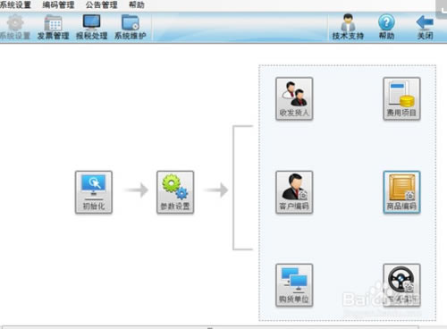��ɽ����˰�����걨��ڡ�ɽ��ʡ��˰�������걨ϵͳ����-��վ
