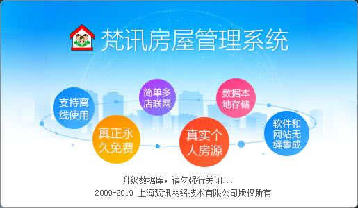 ��Ѷ���ݹ���ϵͳ����