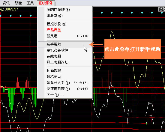 ͬ��˳��Ѱ�ʹ�ð���1