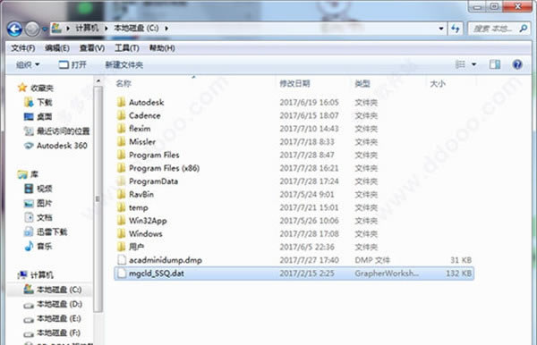 FloTHERM��װ����7