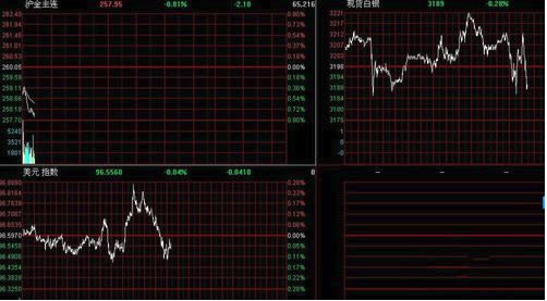 同花顺智能交易个人版使用帮助5