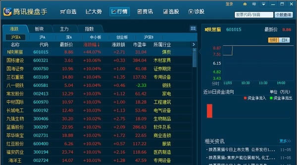 ��������1