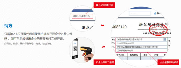 ��˰�̿�Ʊϵͳ��ͼ