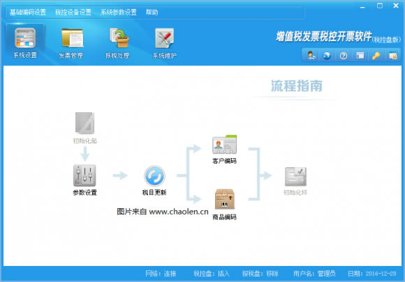 �����𸳿�Ʊϵͳ��ͼ