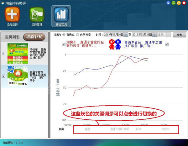 淘宝排名助手功能介绍4