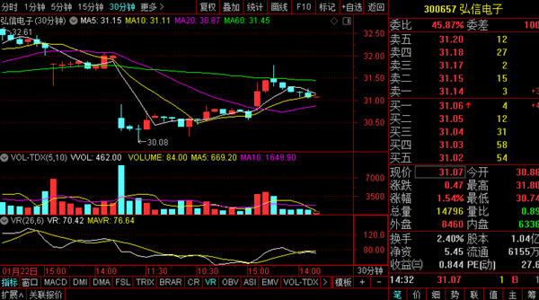 ���׻��°��ͼ