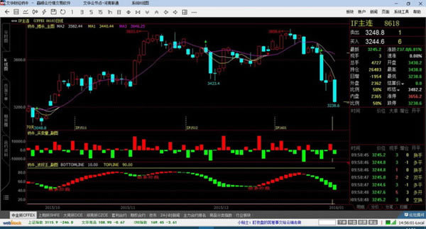 �Ļ��ڻ�������ͼ