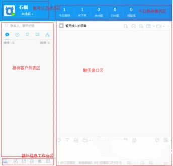ǧţ����̨����
