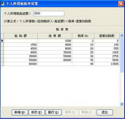 年终奖个人所得税计算器截图