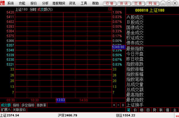 中信建投网上交易极速版截图