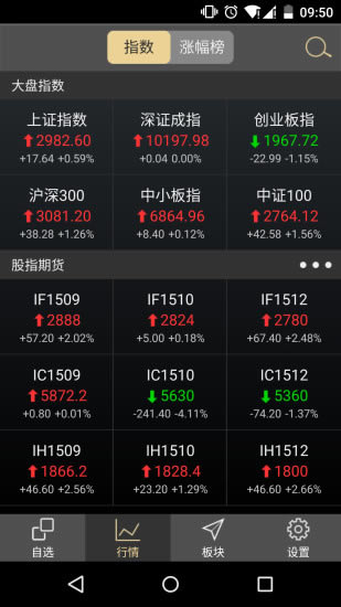 【kt交易师下载】kt交易师 v1.2.5 官方正式版-本站