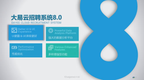 【wintalent下载】wintalent(大易云招聘) v1.74 官方绿色版-本站