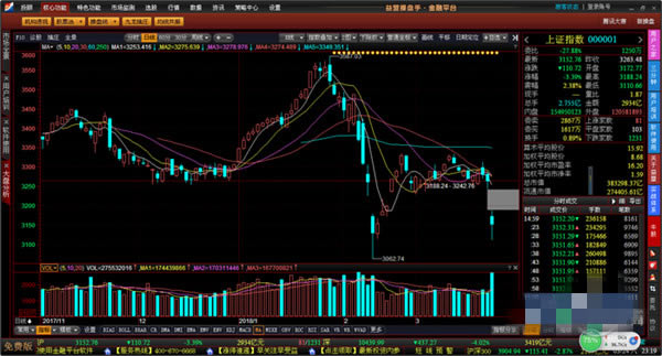 ���˲�����������ʹ��˵��1