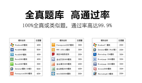 【考无忧特别版】考无忧下载 v2020 最新免费版(含注册机)