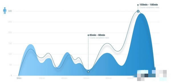 ֱ������Ѱ��ͼ