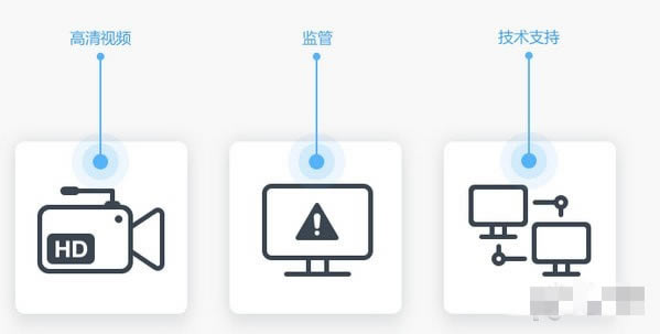 ֱ������Ѱ��ͼ