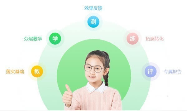 ��ҵ��һ�ε��԰��ͼ