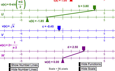 Sketchpad�����ر��ʹ�ý̳�