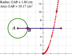 Sketchpad�����ر��ʹ�ý̳�