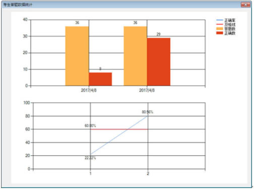 ��˼·�ȿ�ͨ����MS����˵��26