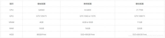 大疆飞行模拟常见问题1