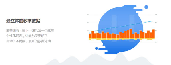 �������ҳ��