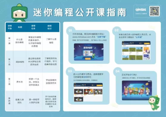 ������ʹ�ý̳�5