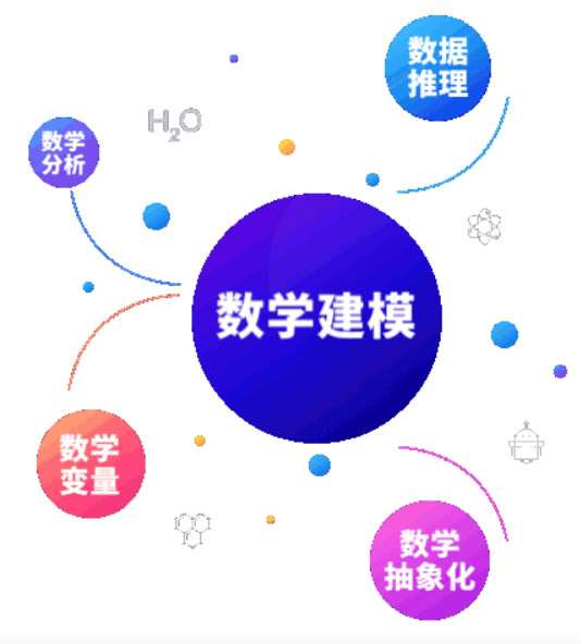 С�뾫����ô��