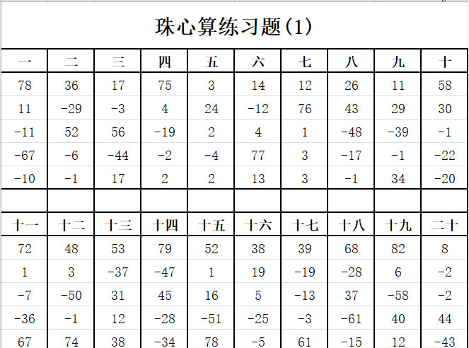 ������EXCEL�Զ�������ɫ�����