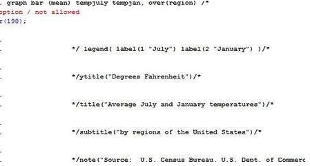 Stata15���İ��������do�ļ�