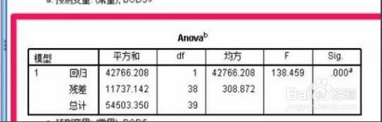 SPSSͳ��ѧ�������°�ʹ�ý̳�8