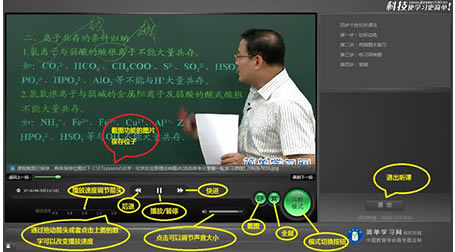 �򵥿��ùٷ�����������