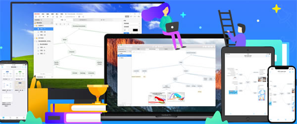 �ݱ�˼ά���԰���������