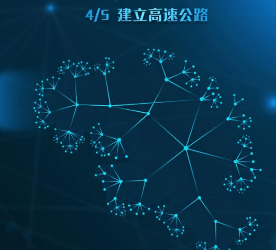 �ݱ�˼ά���԰�������ɫ