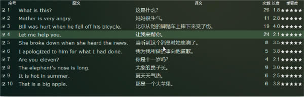 Abobooʹ�ý̳�22