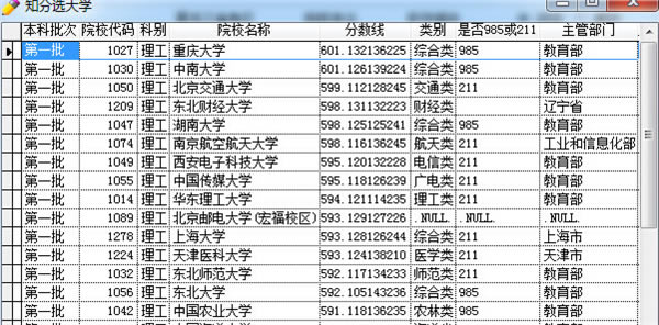 ֪��ѡ��ѧϵͳ2019��������