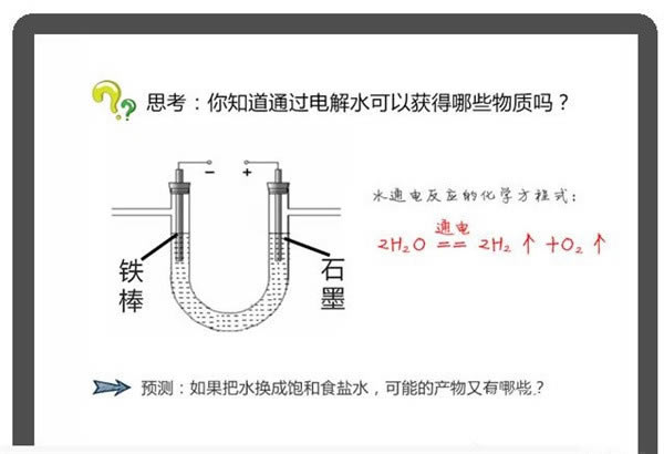 �κ�����ͼ