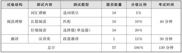 �������Թ���2