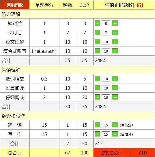 英语四级估分器下载截图