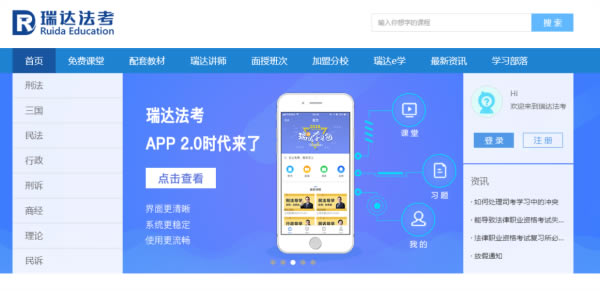 ��﷨����ͼ