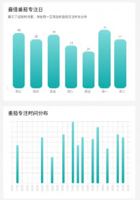 Todo�嵥���ѹ�����2